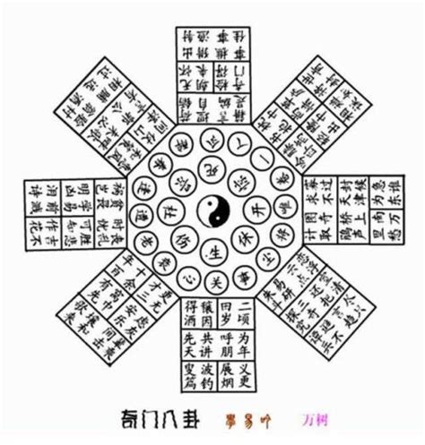 八卦陣是誰發明的|中国古代阵法八卦阵简介 其阵法的由来及发明者介绍